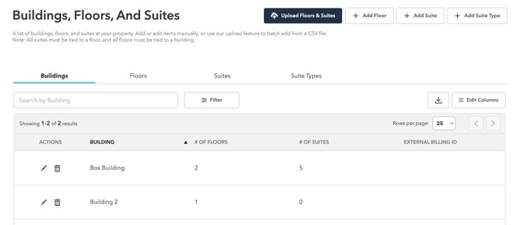 Buildings, Floors, And Suites · figure 2