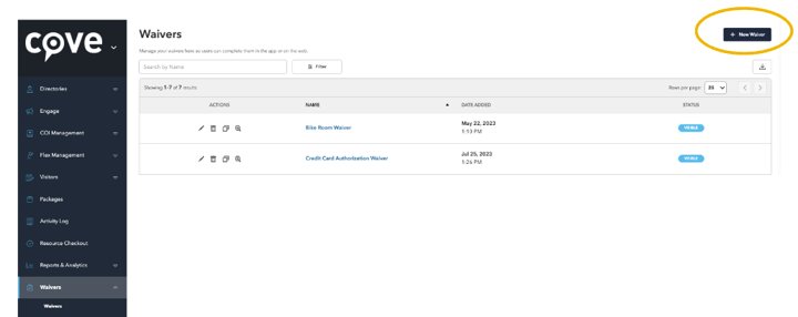 Waivers: Overview · figure 1