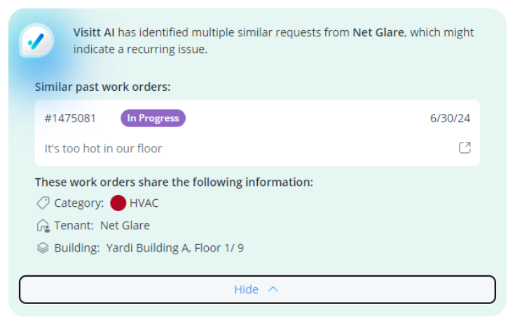 Visitt: contextual intelligence