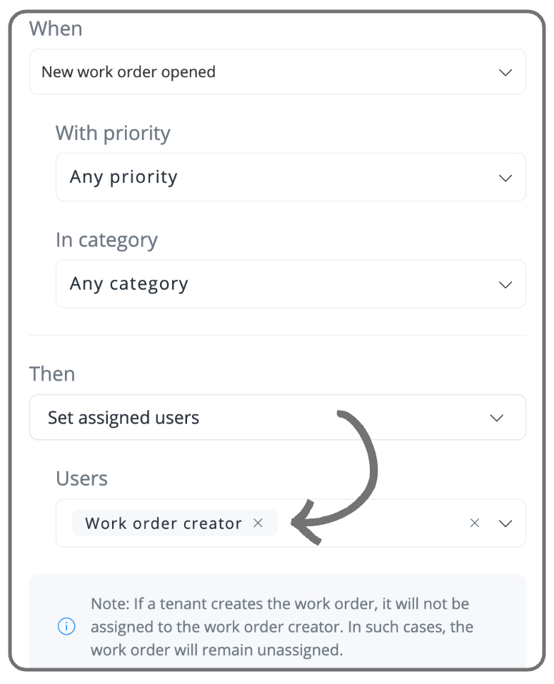 Visitt: inspectable automation